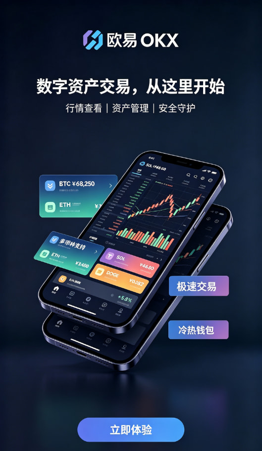 欧交易所app官方行情图表使用技巧